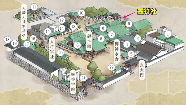 大阪天満宮の境内地図に霊符社の場所を追加